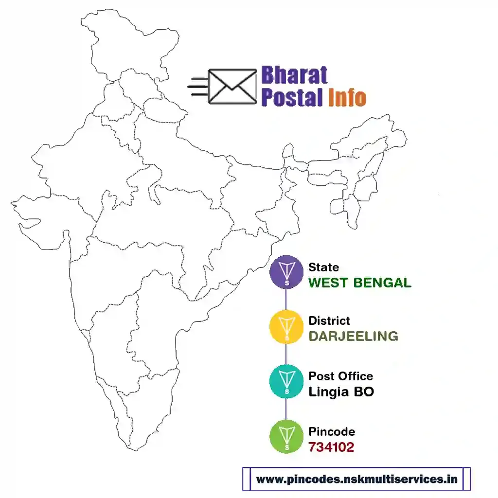 west bengal-darjeeling-lingia bo-734102